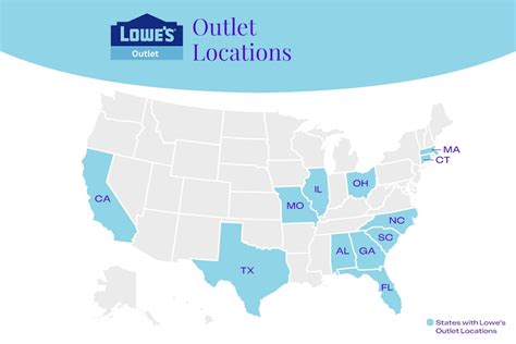 Lowes Outlet Locations