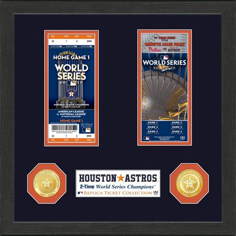 lowest fees for astros tickets