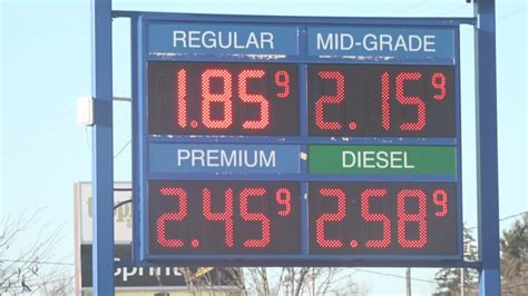 lowest gas prices in 2020 per gallon