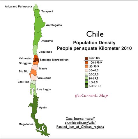 lowest population density in chile