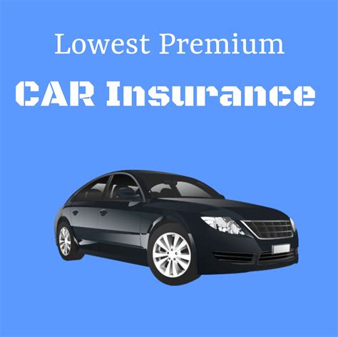 lowest premium car insurance maryland
