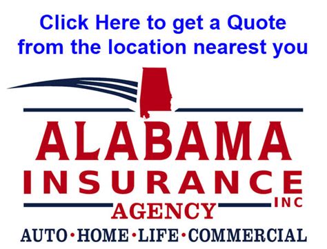 lowest price auto insurance alabama