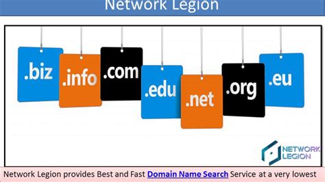 lowest price for domain names search