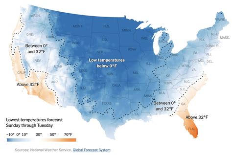 lowest temp in new york ever