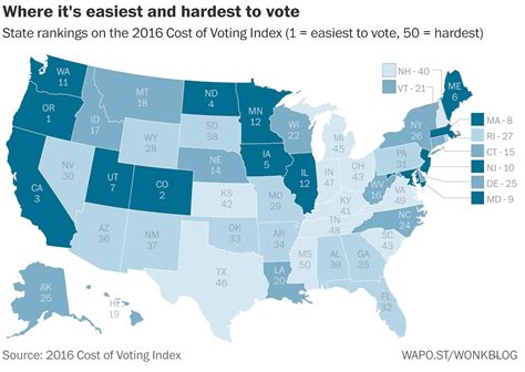 lowest turnout election us