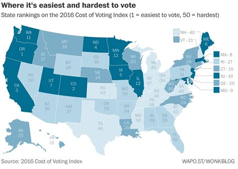 lowest voter turnout presidential election