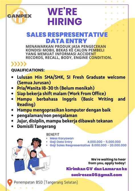 Lowongan Kerja Fresh Graduate Tangerang