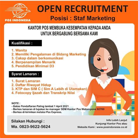 Lowongan Kerja Kantor Pos Taman Kopo Indah Bandung Desember 2021 Info