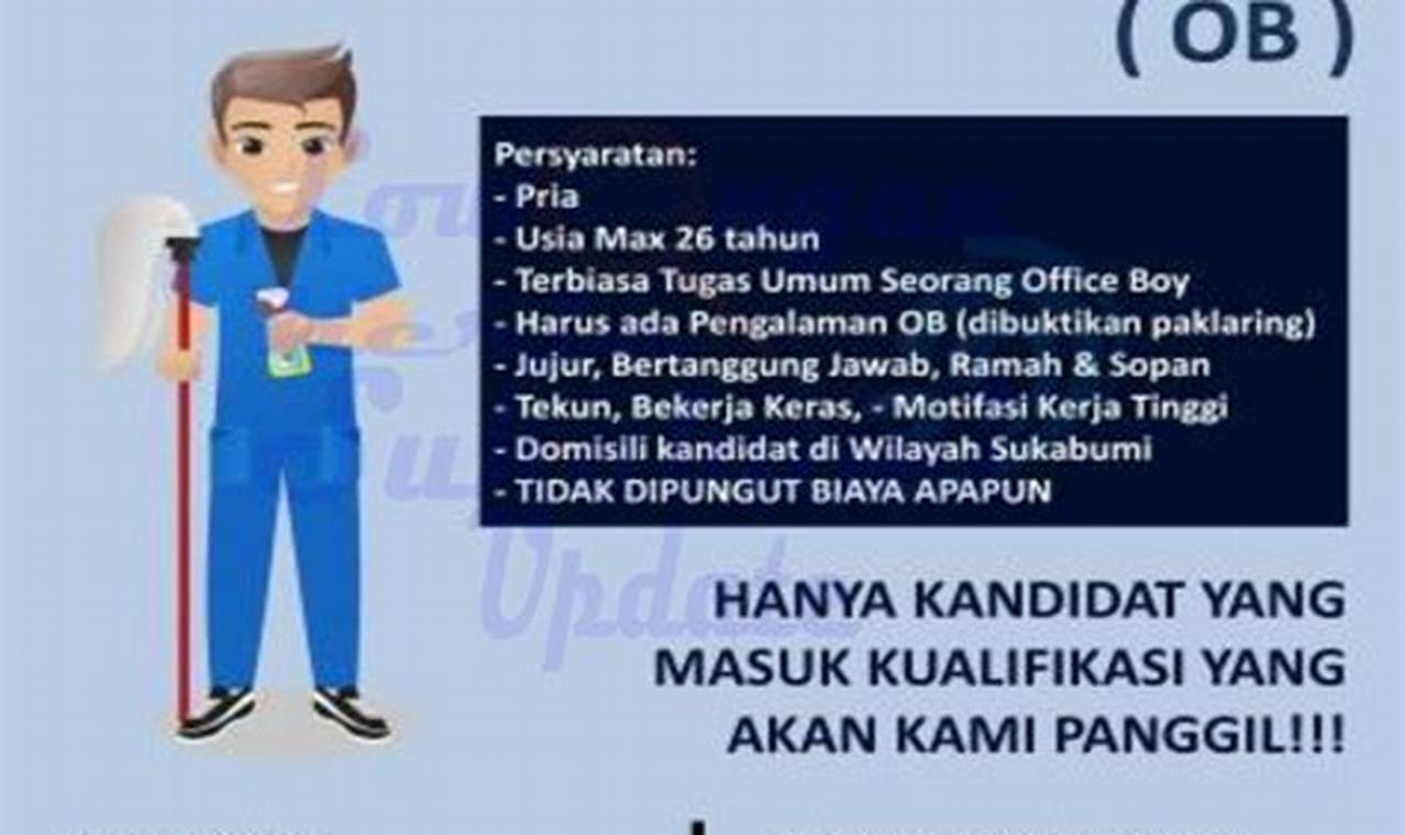 lowongan kerja office boy bank indonesia