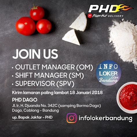 Lowongan Kerja Pizza Hut Delivery (PHD) Karawitan Bandung Juni 2019