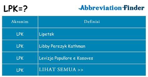 Apa Itu LPK (Lembaga Pelatihan Kerja), Syarat, dan Manfaat