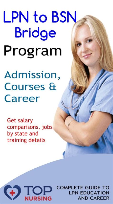 lpn bsn admission requirements