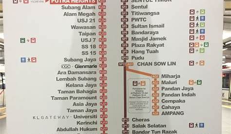 Lrt Putra Heights Route Map / Lrt Route Extension Into Subang Jaya