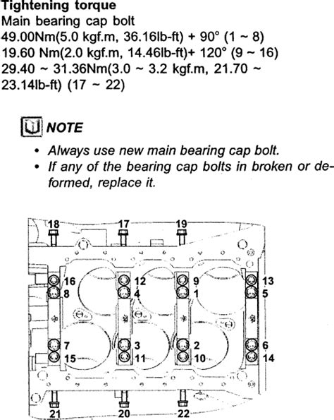 Ls Connecting Rod Bolt Torque Specs