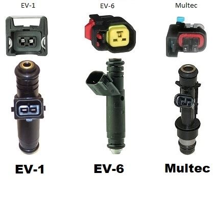 Ls Fuel Injector Plug Types