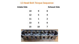 Ls Vtec Head Torque Sequence