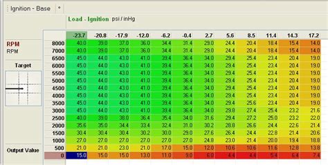 Ls1 Ignition Timing Map