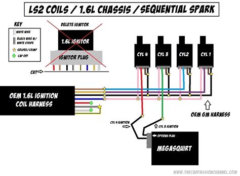 All Wiring Diagrams for Saturn LS2 2000 model Wiring diagrams for cars