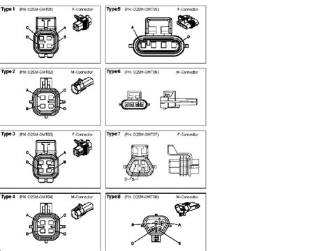O2 Sensor Wiring Diagram Chevy Wiring Diagram