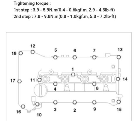 Ls400 Valve Cover Torque Specs