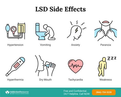Scientists Want to Bring Back LSD and Mushrooms Fox News