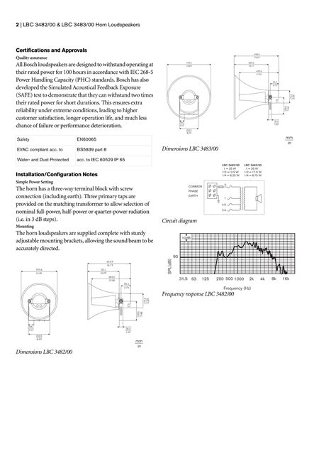 B lsp ceil_lbc309001_data_sheet PDF