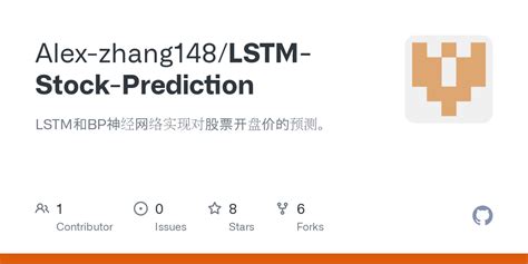 lstm stock prediction github