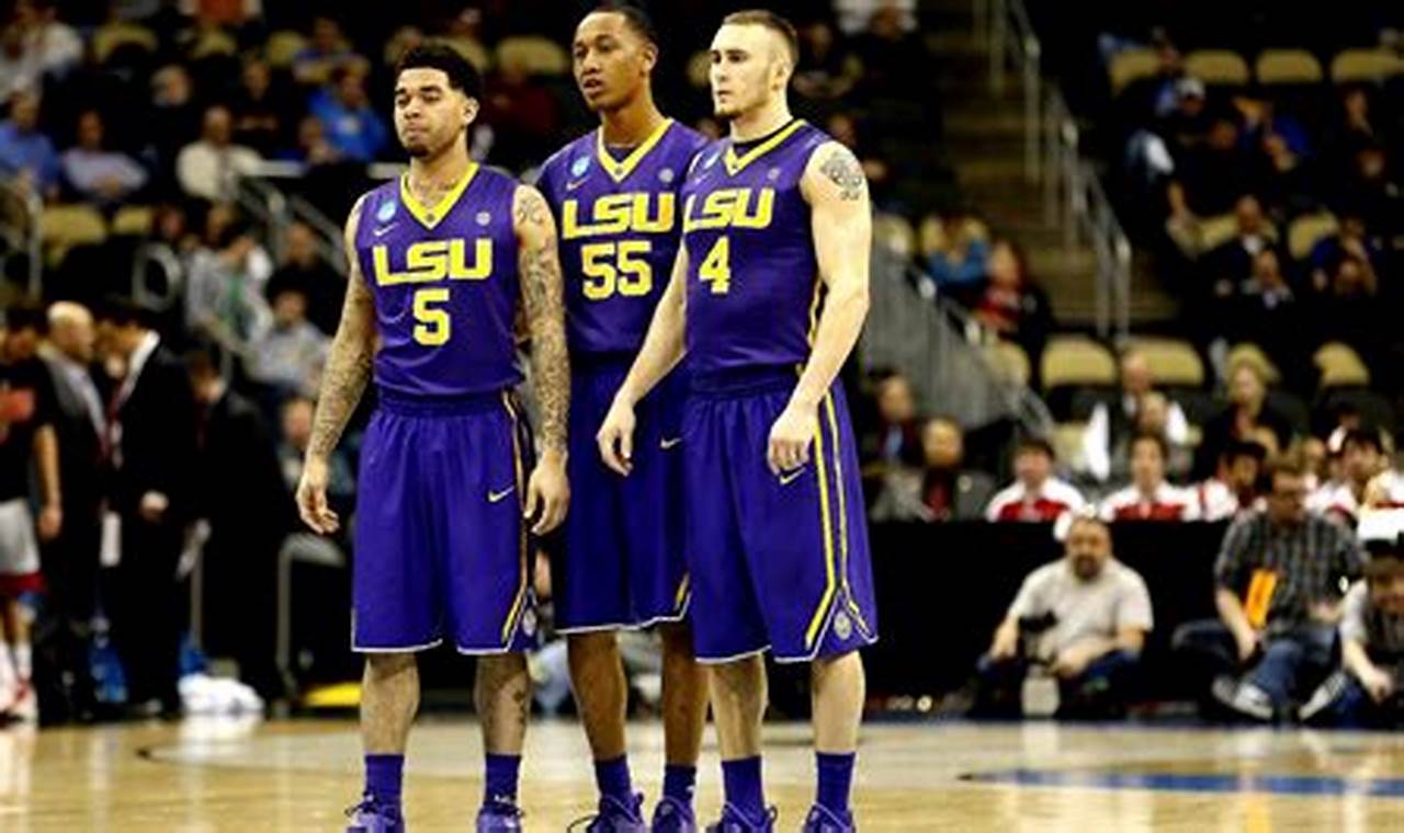 Uncover the Secrets of LSU Tigers Men's Basketball: A Journey of Triumphs and Legacy