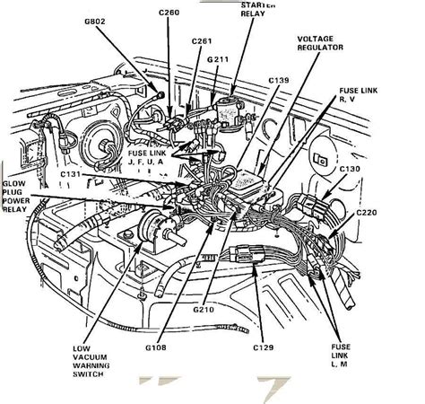 1995 Lt1 Engine Wiring Diagrams Camaro