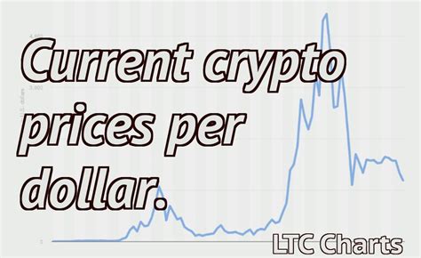 ltc crypto price usd