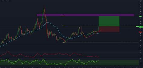 ltc to usd binance