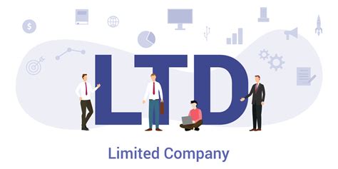 ltd meaning company