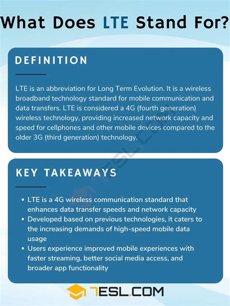lte internet meaning