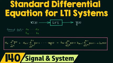 lti full form in signal and system