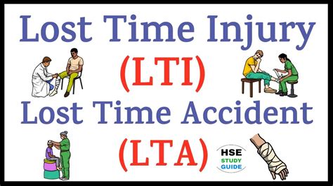 lti lost time injury