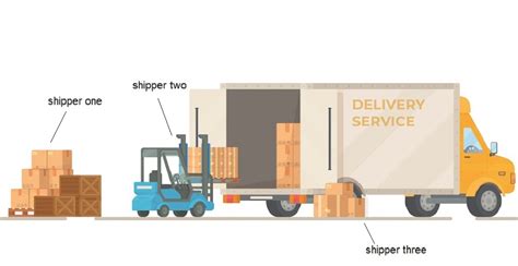 ltl delivery method