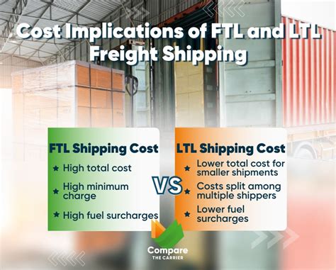 ltl freight estimate comparison