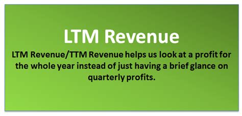 ltm revenue meaning
