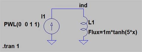 Ltspice Inductor Core