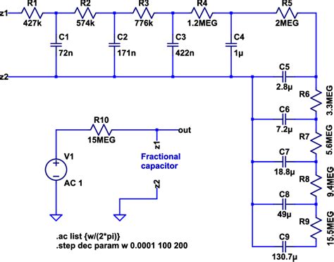 ltspice iv filter analysis