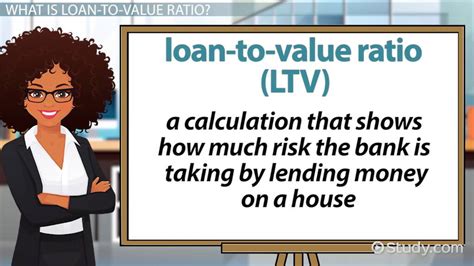 ltv meaning in banking