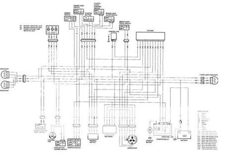 2005 Ltz 400 Wiring Diagram