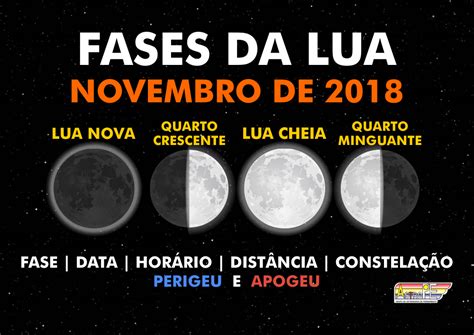 lua cheia em novembro