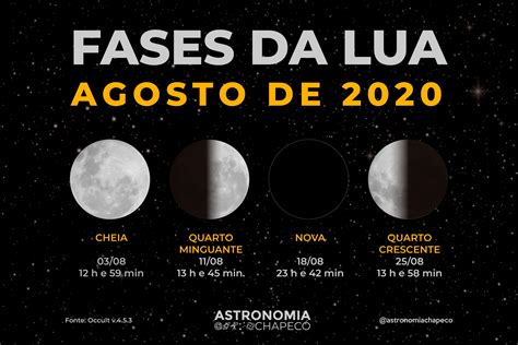 lua mes de agosto 2023