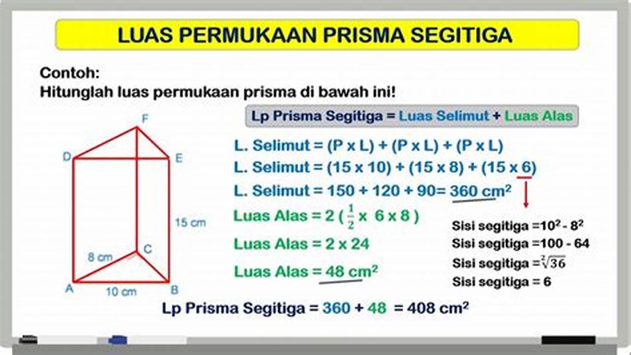 Panduan Lengkap: Luas Prisma Segitiga dan Aplikasinya