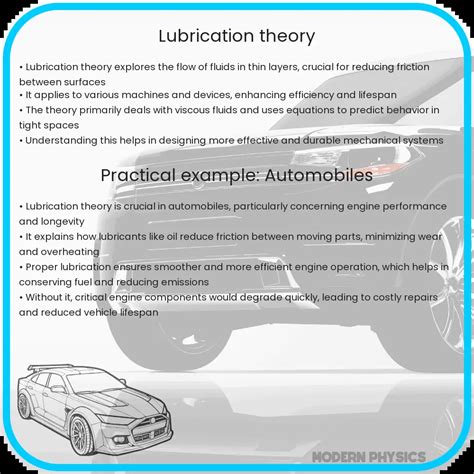 Lubrication Theory Example
