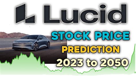 lucid group stock price prediction