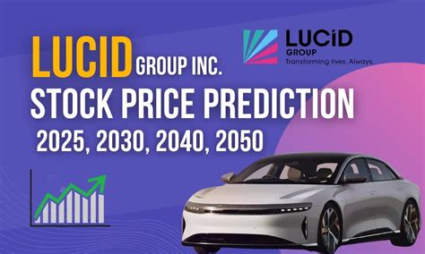 lucid group stock price prediction 2025