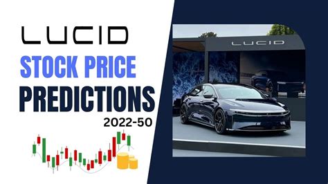 lucid stock price prediction 2022