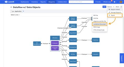 lucidchart export all documents